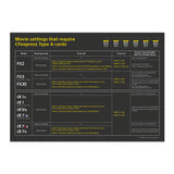 Sony CEA-G Series CFexpress 960GB Type A Memory Card - VPG400 Certified