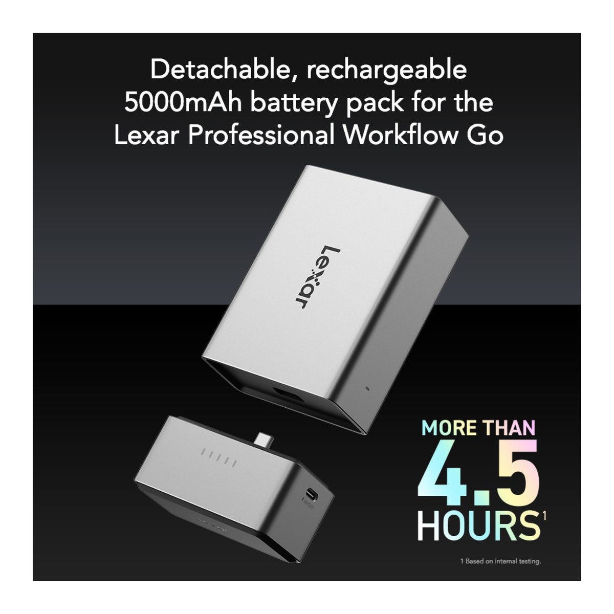 Lexar Professional Workflow Go 5000mAh Battery Pack - Rechargeable Power for Workflow Go Dock