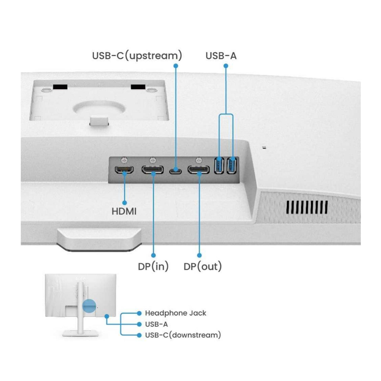 BenQ GW2790QT 27-Inch 2K QHD Monitor 75Hz (White) with Screen Cleaner HDMI Cable and USB-C Hub