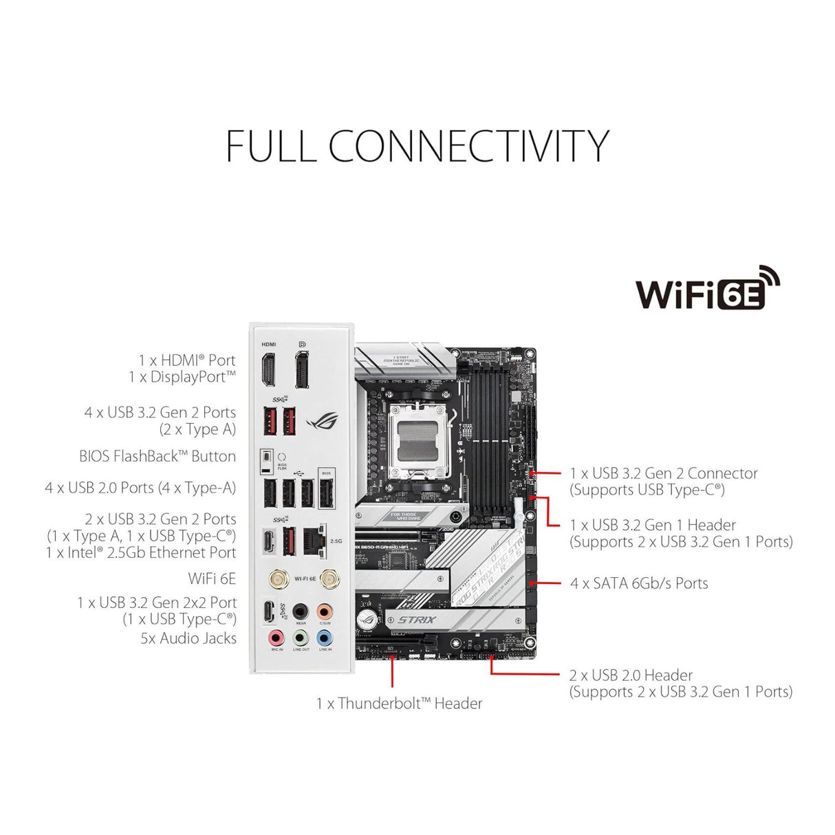ASUS ROG STRIX B650-A GAMING WIFI AMD AM5 DDR5 Motherboard WiFi 6E and PCIe 5.0