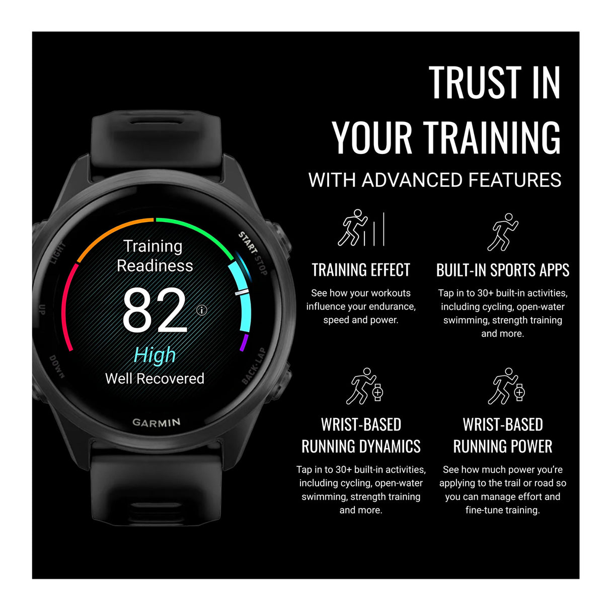 Garmin Forerunner 570 42mm GPS Running Smartwatch (Slate Gray/Black Band) Bundle