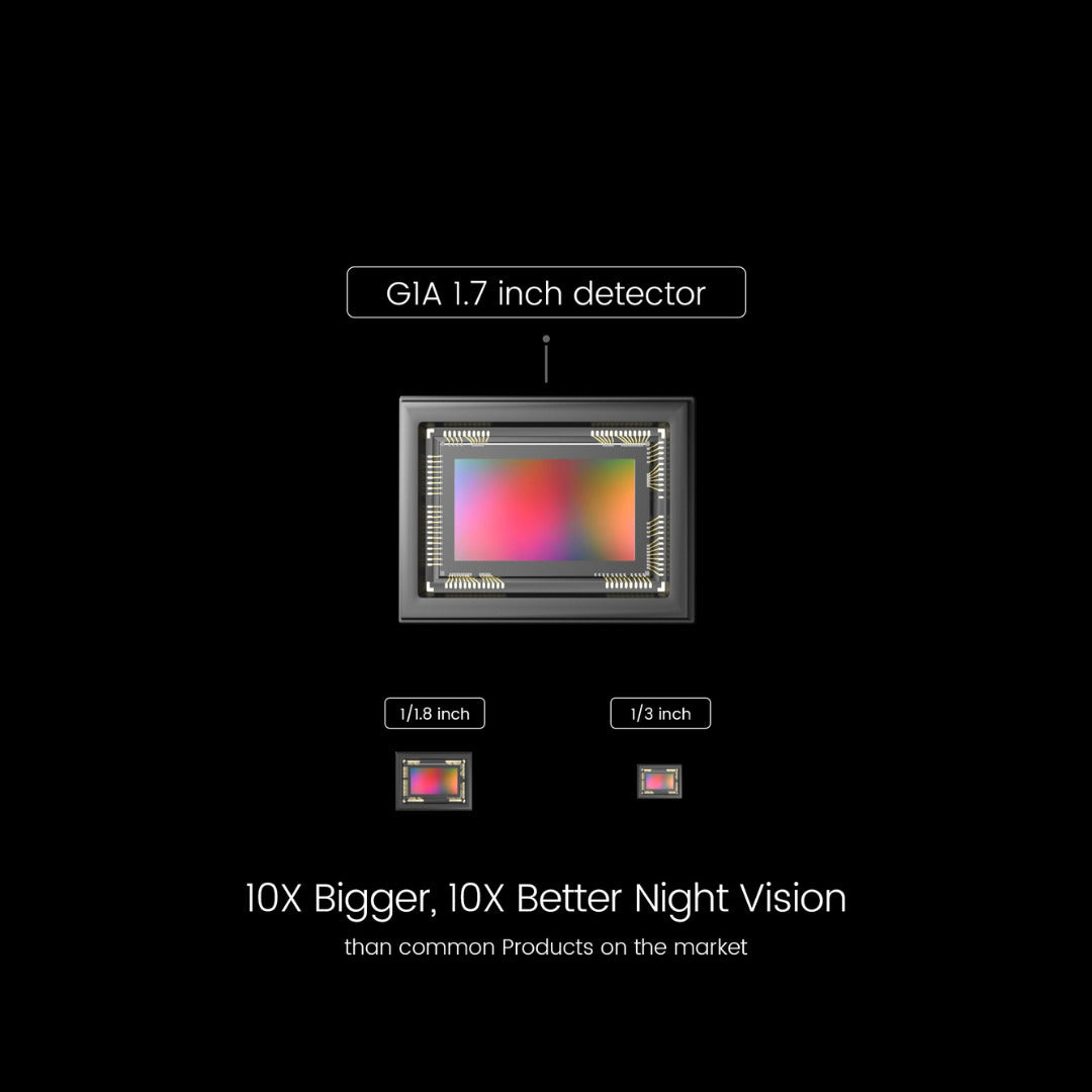 Shinenyx G1A Monocular Thermal and Night Vision Fusion (Black)