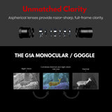 Shinenyx G1A Thermal and Night Vision Fusion Monocular/Goggle with Rifle Mount