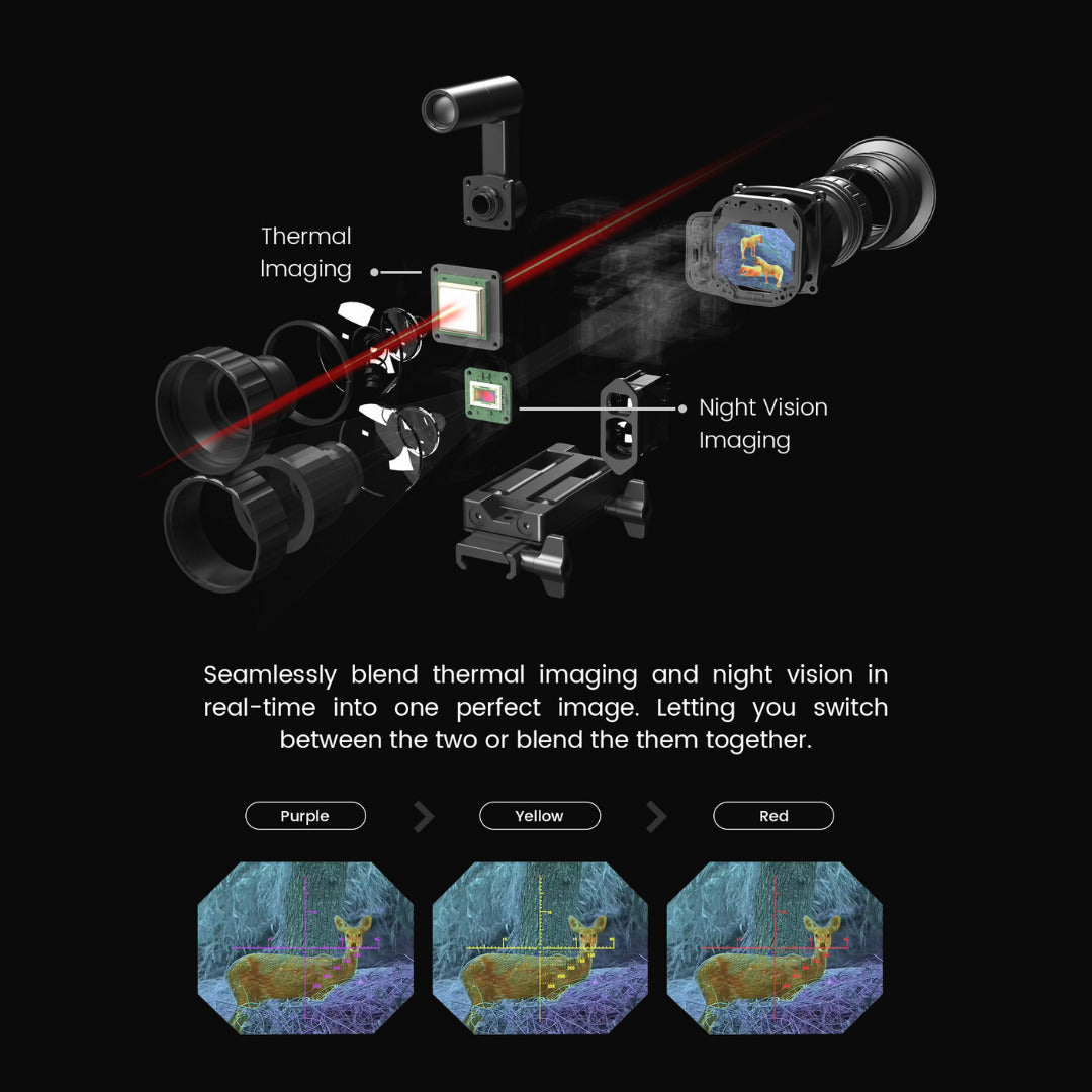 Shinenyx AIM 101 Fusion Riflescope with Night Vision and Thermal Imaging Scope
