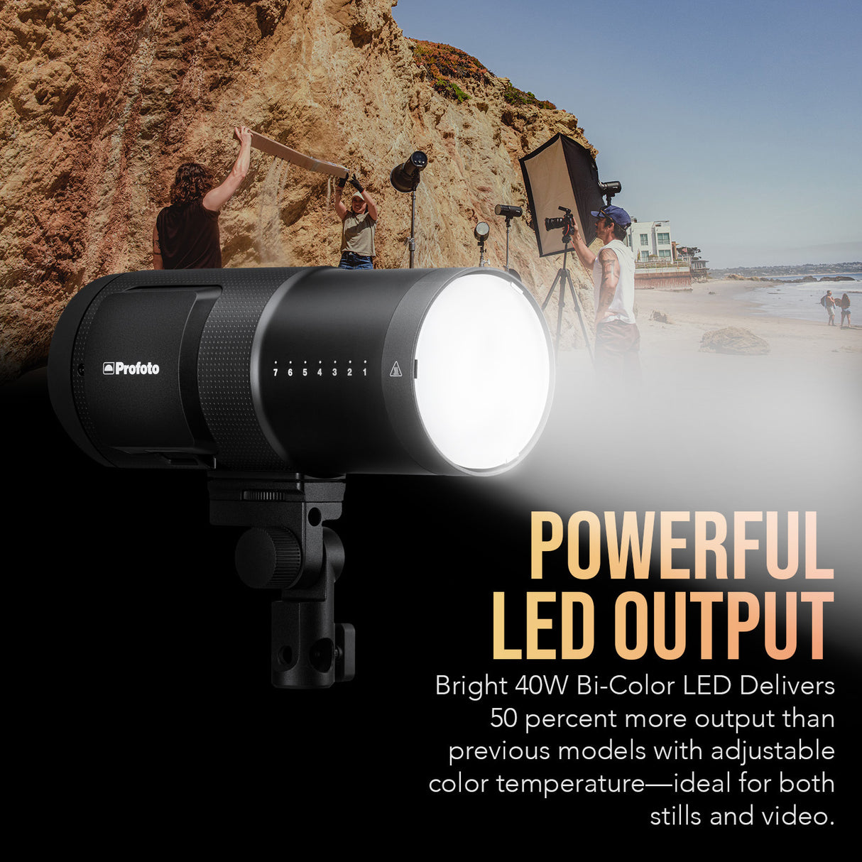 Profoto B30 Monolight Battery-Powered Flash Bundle with Zoom Rod Softbox Kit