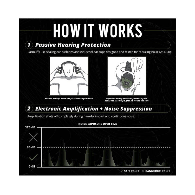 DEFY Tactical Earmuffs with Bluetooth, 25 NRR, OD Green