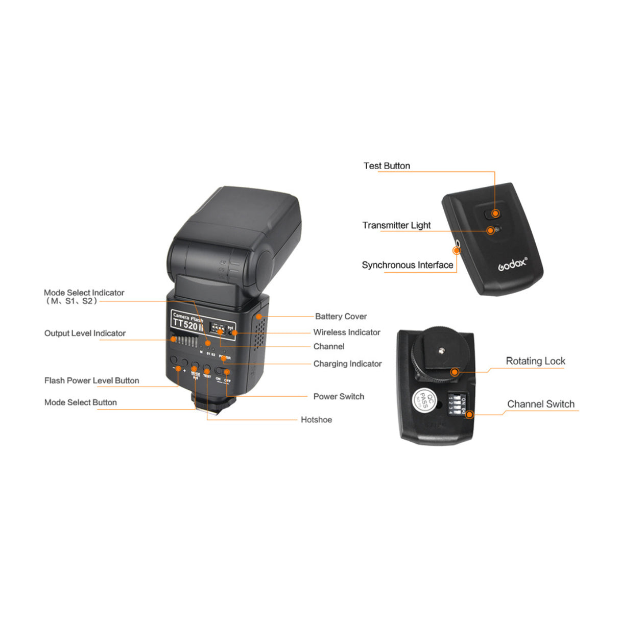 Godox TT520 II Thinklite AA Powered Manual Flash w/Built-in Receiver