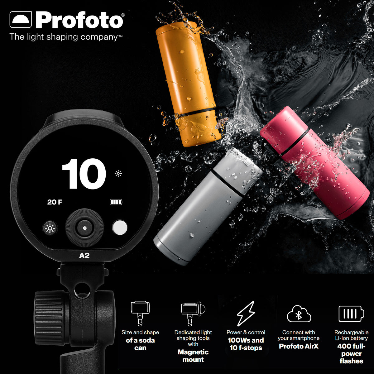 Profoto A2 Monolight Bundle Bundle Connect Pro Remote (Non-TTL) and Accessories