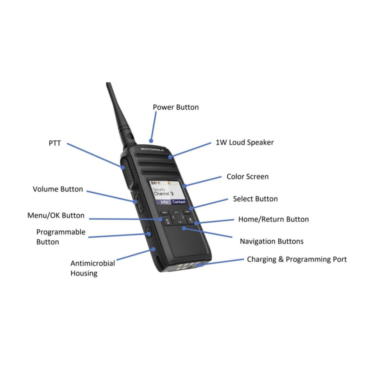 Motorola DTR700 Digital Two-Way Radio with 900MHz and 50 Channels Bundle