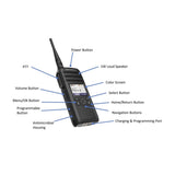 Motorola DTR700 Digital Two-Way Radio with 900MHz and 50 Channels Bundle