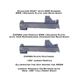 C+H PLT Staccato Duo Optics Adapter Plate for RMR/HD/SRO & 407C/507C/508C/508T