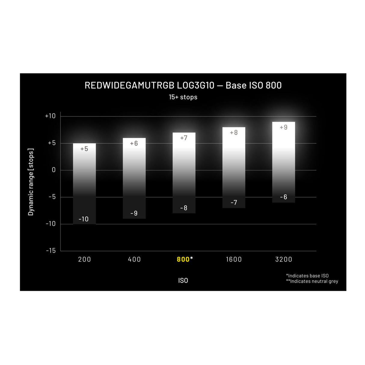 Nikon ZR 6K Full-Frame Z-Mount Cinema Camera with 24-50mm f/4-6.3 Zoom Lens Kit