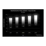 Nikon ZR 6K Full-Frame Z-Mount Cinema Camera with 24-50mm f/4-6.3 Zoom Lens Kit