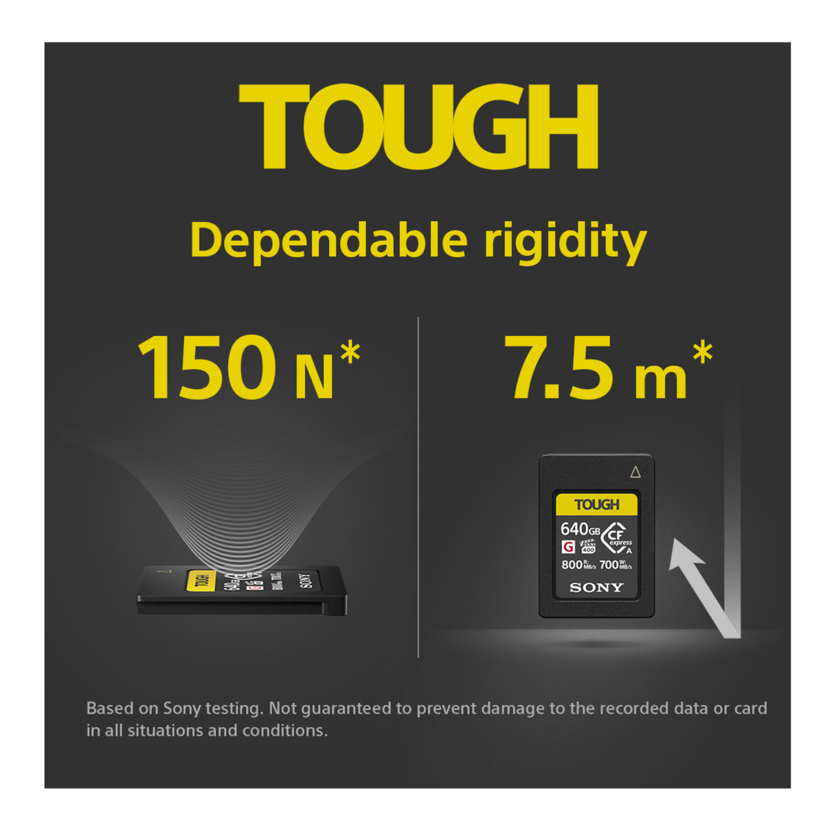 Sony 480GB CFexpress 4.0 Type A TOUGH Memory Card