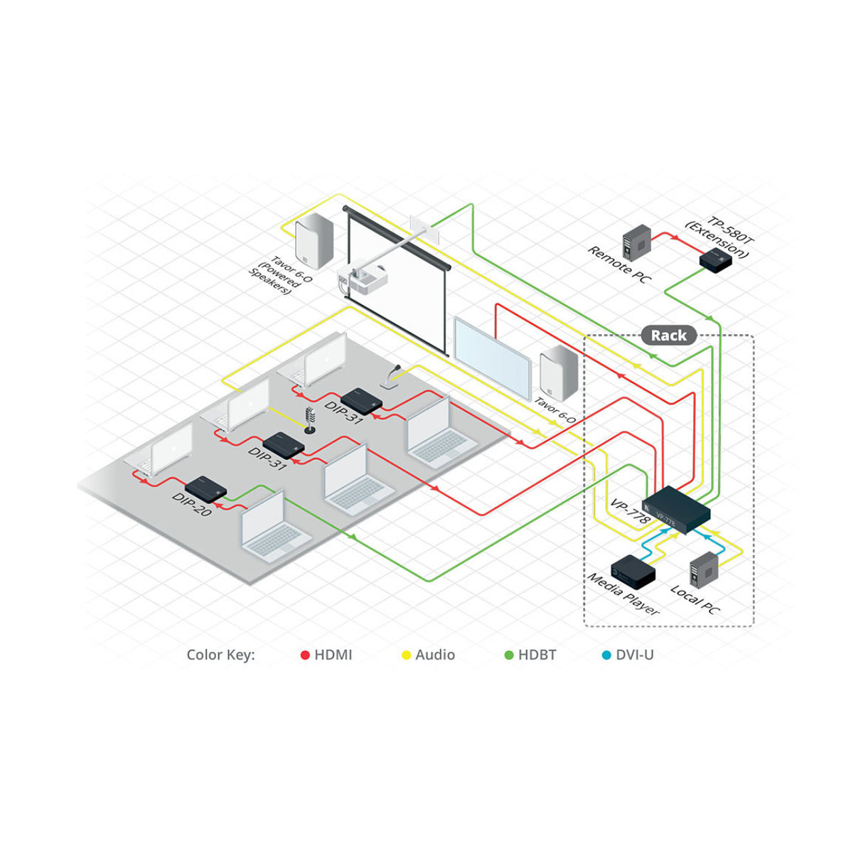 Kramer Tavor 6.5-Inch On-Wall 2-Way Powered Speakers (White)