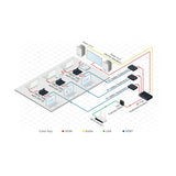 Kramer Tavor 6.5-Inch On-Wall 2-Way Powered Speakers (White)