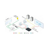 Kramer Tavor 6.5-Inch On-Wall 2-Way Powered Speakers (White)