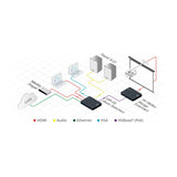 Kramer Tavor 6.5-Inch On-Wall 2-Way Powered Speakers (White)