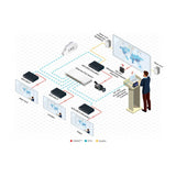 Kramer Tavor 6.5-Inch On-Wall 2-Way Powered Speakers (White)