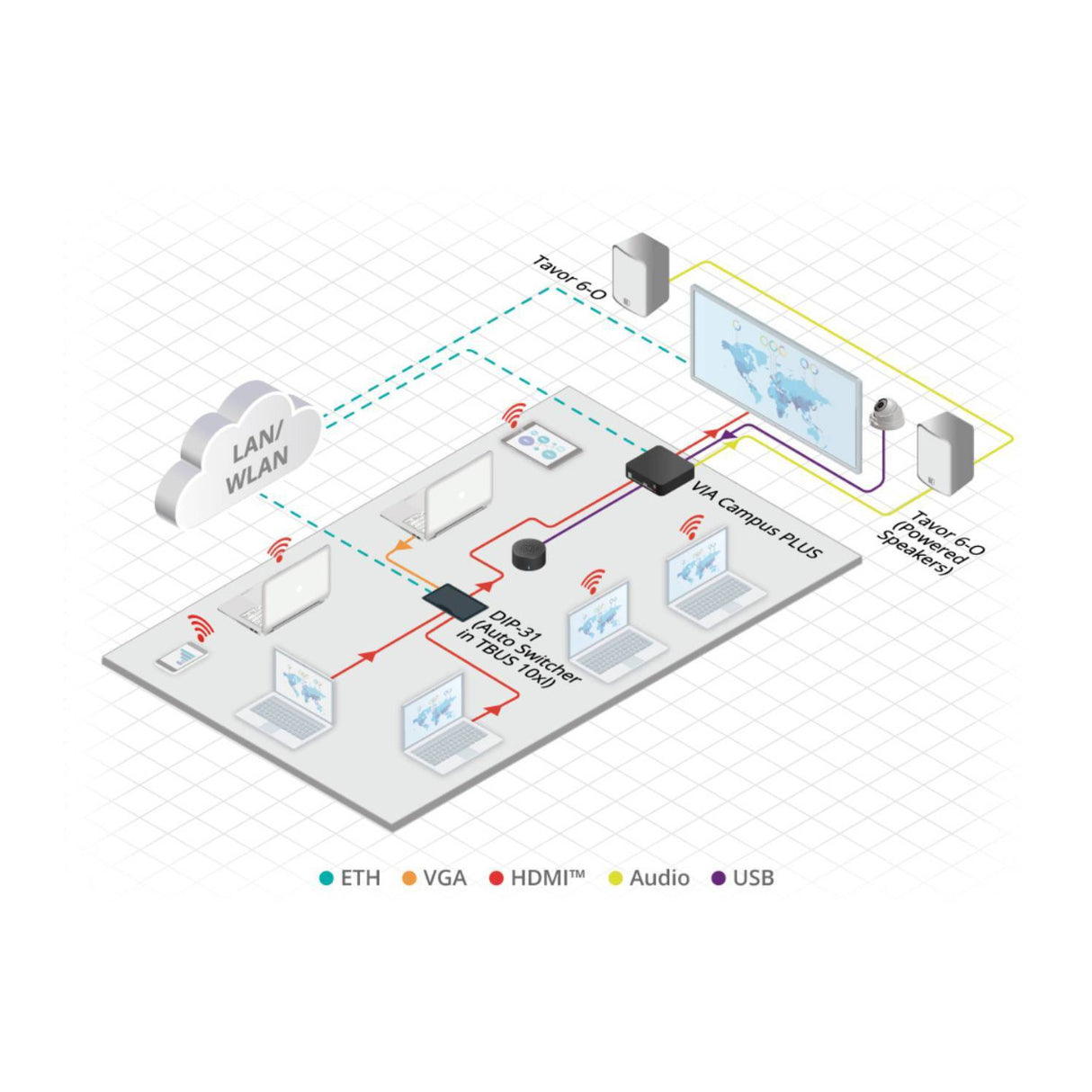 Kramer Tavor 6.5-Inch On-Wall 2-Way Powered Speakers (White)