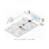 Kramer Tavor 6.5-Inch On-Wall 2-Way Powered Speakers (White)