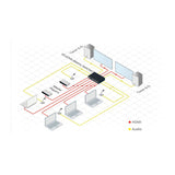 Kramer Tavor 6.5-Inch On-Wall 2-Way Powered Speakers (White)