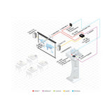 Kramer Tavor 5.25-Inch On-Wall 2-Way Powered Speakers (White)