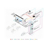 Kramer Tavor 5.25-Inch On-Wall 2-Way Powered Speakers (White)