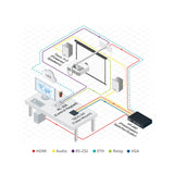 Kramer Tavor 5.25-Inch On-Wall 2-Way Powered Speakers (White)