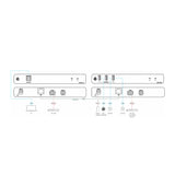 Kramer USB 3.2 Gen 1 Extender with RS232 and FSYNC Extended Reach CAT Signals