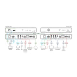 Kramer EXT3-POE-XR-R4K60 4:4:4 Receiver with Bidirectional PoE 100m Reach