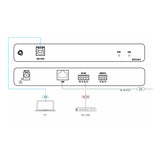 Kramer USB 3.2 Gen 1 Extender - 100m USB Hub with RS-232 and PoE+