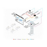 Kramer 6ft 4-Pair CAT6a U/FTP Video & LAN Cable Assembly for DGKat and HDBaseT