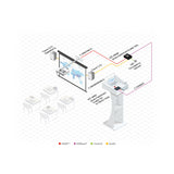 Kramer 6ft 4K 60Hz Flexible High Speed HDMI Cable with Ethernet