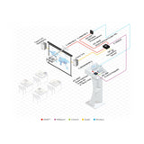 Kramer 6ft 4K 60Hz Flexible High Speed HDMI Cable with Ethernet