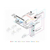 Kramer 6ft 4K 60Hz Flexible High Speed HDMI Cable with Ethernet