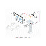 Kramer High Speed 35ft HDMI (4K 60Hz Male to Male) Cable