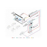 Kramer Premium High Speed 10ft HDMI (4K 60Hz Male to Male) Cable