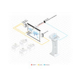 Kramer Premium High Speed 15ft HDMI (4K 60Hz Male to Male) Cable