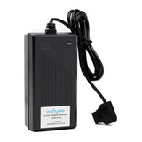 IndiPRO Tools D-Tap Pro Battery Charger (16.8V, 2.5A)