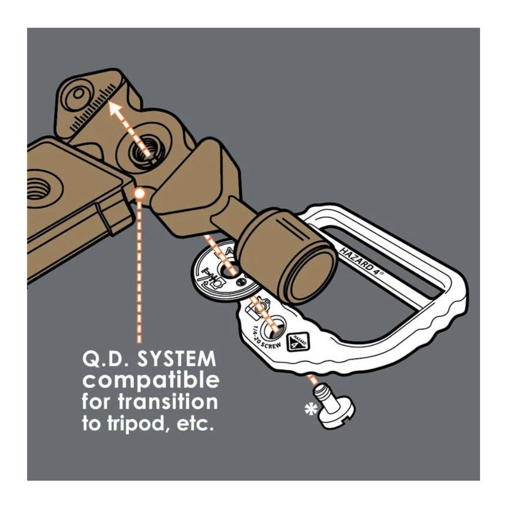 Hazard 4 Camera D-Ring Strap Adapter Hardware (Coyote)