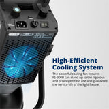 Nanlite FS-300B Bi-Color LED Monolight with 150 Quick-Open Softbox (59in) Bundle