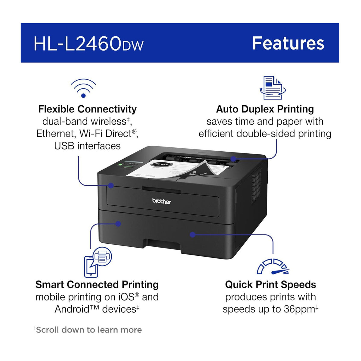 Brother HL-L2460DW Wireless Laser Printer and 2PK Black Toner Cartridge Bundle