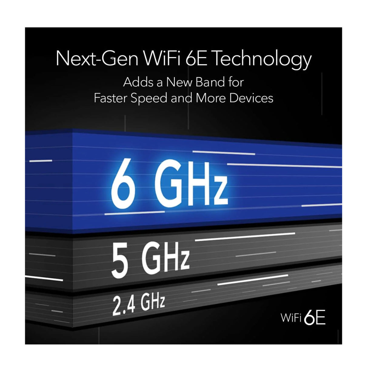 Netgear Nighthawk RAXE300 Wi-Fi Ethernet Wireless Router