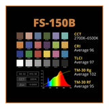 Nanlite FS-150B Bundle with Projection Attachment, Softbox, and Fresnel Lens