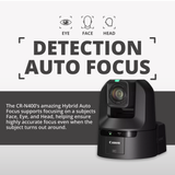 Canon CR-N400 4K 12G-SDI NDI PTZ Camera with 20x Optical Zoom (Satin Black)