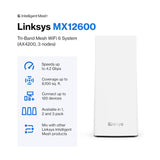 Linksys MX12600 Velop AX4200 Tri-Band Mesh Wi-Fi 6 System Router (White)