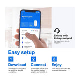 Linksys MX12600 Velop AX4200 Tri-Band Mesh Wi-Fi 6 System Router (White)