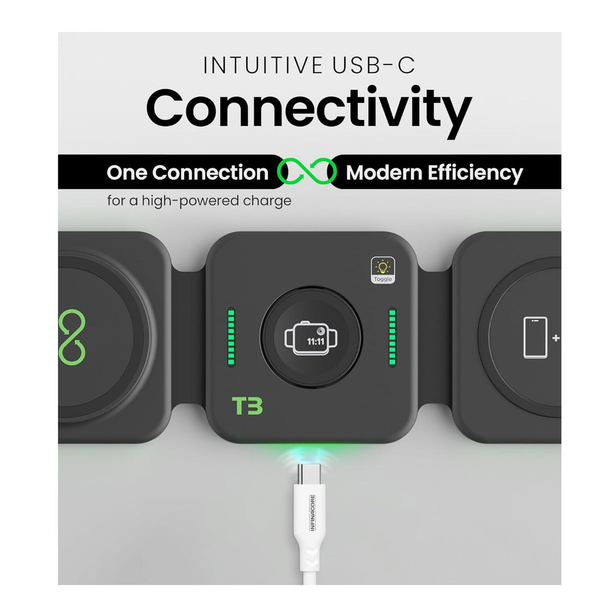 InfinaCore 3-in-1 Wireless Charging Station for Apple Devices