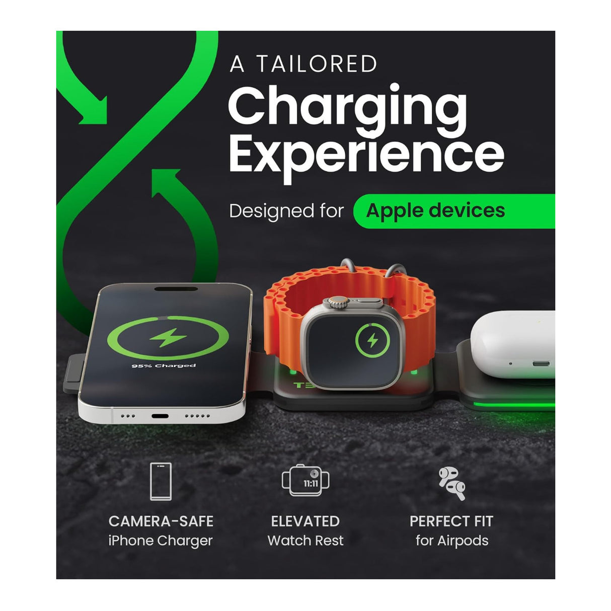 InfinaCore 3-in-1 Wireless Charging Station for Apple Devices